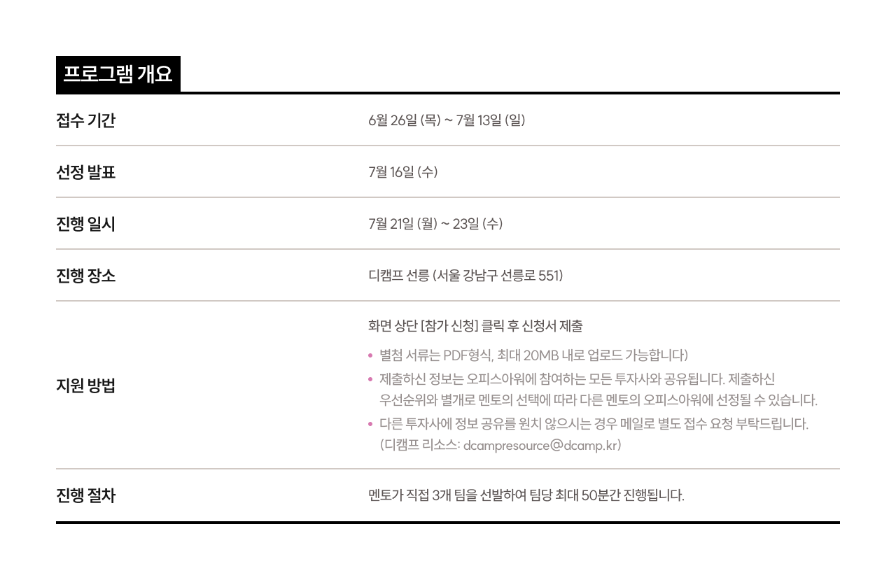 ㅇㅇ